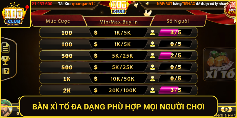 Xì Tố HitClub Đỉnh Cao Của Game Bài Chiến Thuật 3 Ban Xi To Da Dang Phu Hop Moi Nguoi Choi