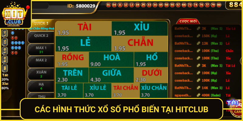 Xổ Số HitClub – Quay Thưởng Hấp Dẫn Mỗi Ngày 2026 1 Cac Hinh Thuc Xo So Pho Bien Tai Hitclub