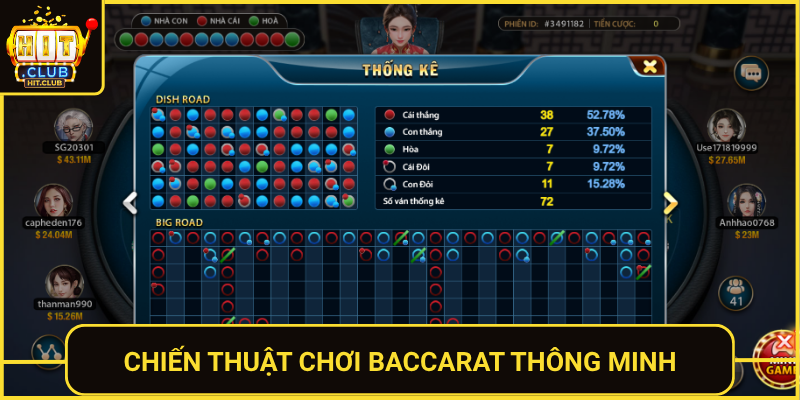 Baccarat HitClub – Đẳng Cấp Sòng Bài Ngay Tại Nhà 2 Chien Thuat Choi Baccarat Thong Minh