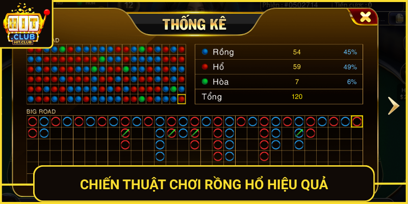 Rồng Hổ HitClub Trò Chơi Tốc Độ Đỉnh Cao Năm 2026 2 Chien Thuat Choi Rong Ho Hieu Qua