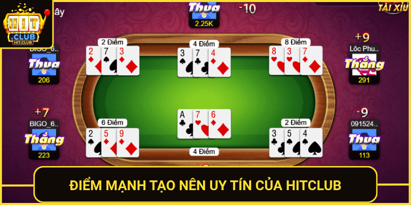 Game Đánh Bài Trực Tuyến HitClub – Trải Nghiệm Thật Sự 2 Diem Manh Tao Nen Uy Tin Cua Hitclub