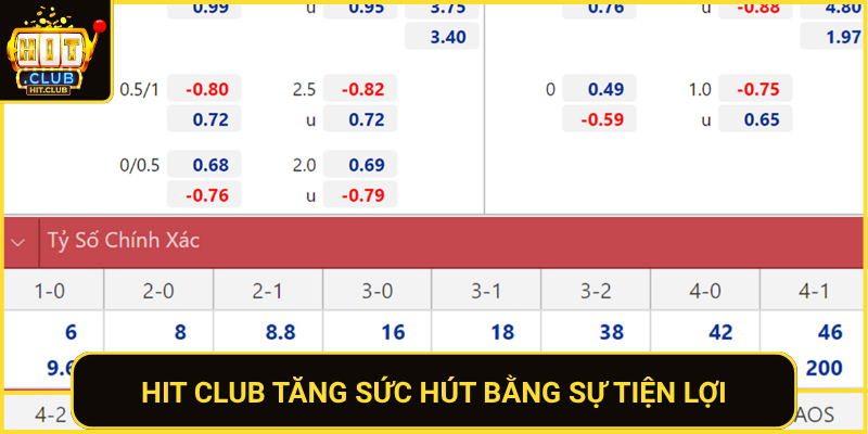 Kèo Nhà Cái Tại Hit Club Hấp Dẫn Và Dễ Theo Dõi 2 Hit Club Tang Suc Hut Bang Su Tien Loi