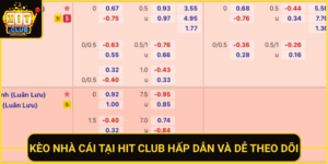 Keo Nha Cai Tai Hit Club Hap Dan Va De Theo Doi